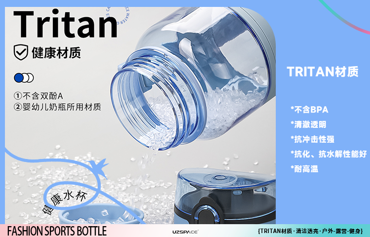 水杯檢測(cè)